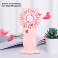 thumbnail image 3 of Mistaha Mini Ventilateur Portable 3 Vitesses Réglables USB Rechargeable Ventilateurs Électriques 3 Vitesses Refroidissement Interrupteur Marche/arrêt Mignon Refroidisseur d'Air, 3 of 8