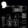 thumbnail image 3 of 2.4GHz Microphone Wireless System XLR Adapter Transmitter Receiver 160Feet Range, 3 of 10