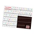 thumbnail image 4 of Milaget Piano Keyboard Stickers Clear Bold Large Letter Piano Key Stickers Beginners, 4 of 9