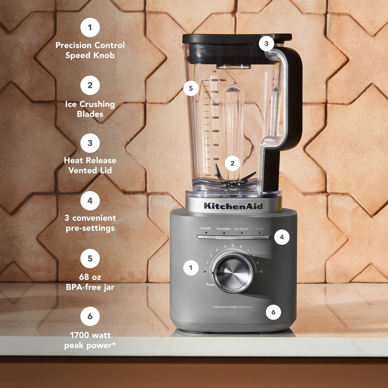 Mélangeur KitchenAid® Pure Puissance
