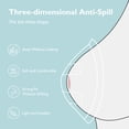 thumbnail image 3 of Momcozy Disposable Nursing Pads Ultra-Thin / Bamboo Fiber, 3 of 8