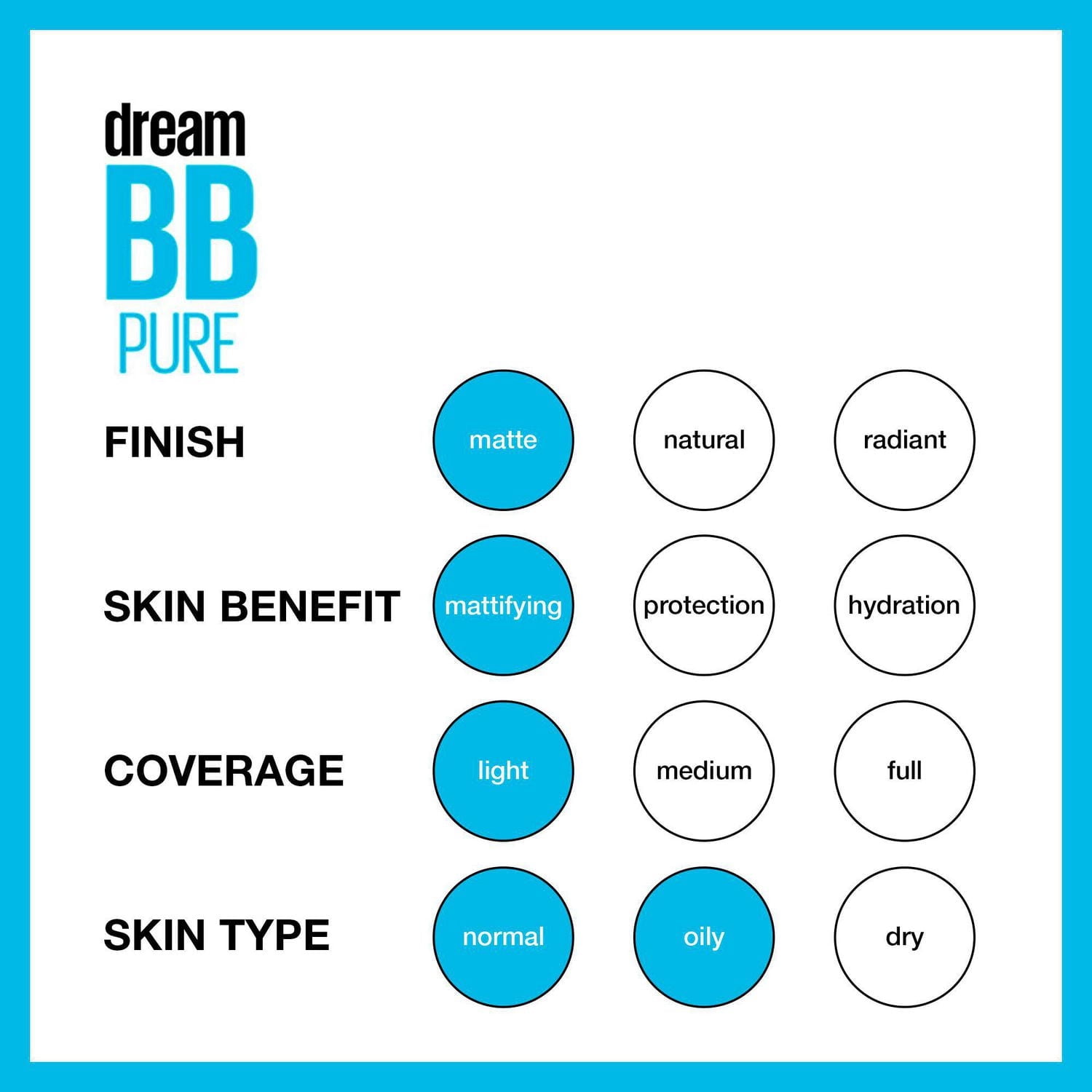 Maybelline New York Dream BB Pure