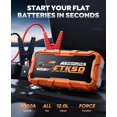 thumbnail image 2 of 6000A Car Battery Jump Starter, 26800mAh Portable Battery Booster Pack for Gas and 12L Diesel Engines, Safe Jumper Cables, Fast Charging, LED Light Included, 2 of 4