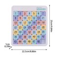 thumbnail image 3 of Sliding Puzzle Toy Educational Brain Teaser Game For Kids Ages 5 And Up Learning Activity With Colorful Indoor Outdoor Idea Anxiety for Kids 5-7 Pro Painted Miniature Shapes for Kids Preschool 3-5, 3 of 4