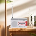 thumbnail image 3 of Radio de Poche AM, Radio Portable avec Haut-Parleur Intégré et Prise Casque, Réglage à Bouton Radio à Piles pour Randonnée Camping Radio Ultra Mince, 3 of 7