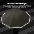 thumbnail image 2 of yeacher Automatic Reverse Folding Umbrella with Carabiner Handle - 10 Reinforced Fiberglass Ribs, Windproof, Durable, Compact & Portable for Travel - Navy Blue, 2 of 6