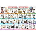thumbnail image 2 of Eurographics Great Inventions Jigsaw Puzzle (200-Piece), 2 of 3