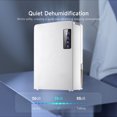thumbnail image 2 of High-Efficiency Peltier Dehumidifier with 2.2L Tank & Ultra-Quiet Operation, 2 of 5