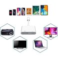thumbnail image 3 of Adaptateur HDMI pour iPhone vers TV, Adaptateur AV Numérique 1080P, Connexion HDMI à l'Écran de Synchronisation pour iPhone et Ipad, Bloc d'Alimentation Requis (Compatible avec iOS, Aucune Application Requise), 3 of 8