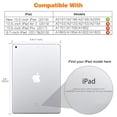 thumbnail image 2 of iPad 10.2 Case, iPad 8th 7th Gen Case, Osnuoph Soft TPU Silicone Gradient Shockproof Anti-scratch Protection Drop Proof Back Cover Shell for Apple iPad 8th 7th Generation 2019, Purple/Mint, 2 of 10