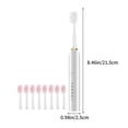 thumbnail image 3 of Chmadoxn Home Appliances Electrical Toothbrush For Adults Rechargeable Soft Bristles Automatic Sound Rechargeable Smart Teeth Cleaning Tool For Couples P lastic electric t oothbrush, 3 of 6
