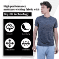 thumbnail image 2 of SPXTREME [5 Pack] Men’s Dry-Fit Activewear Crewneck T Shirts Running Gym Workout Quick Dry Tee Top, 2 of 11