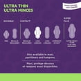 thumbnail image 2 of Incognito Ultra Thin Contact Long Winged Pads, 32 pads, 2 of 4