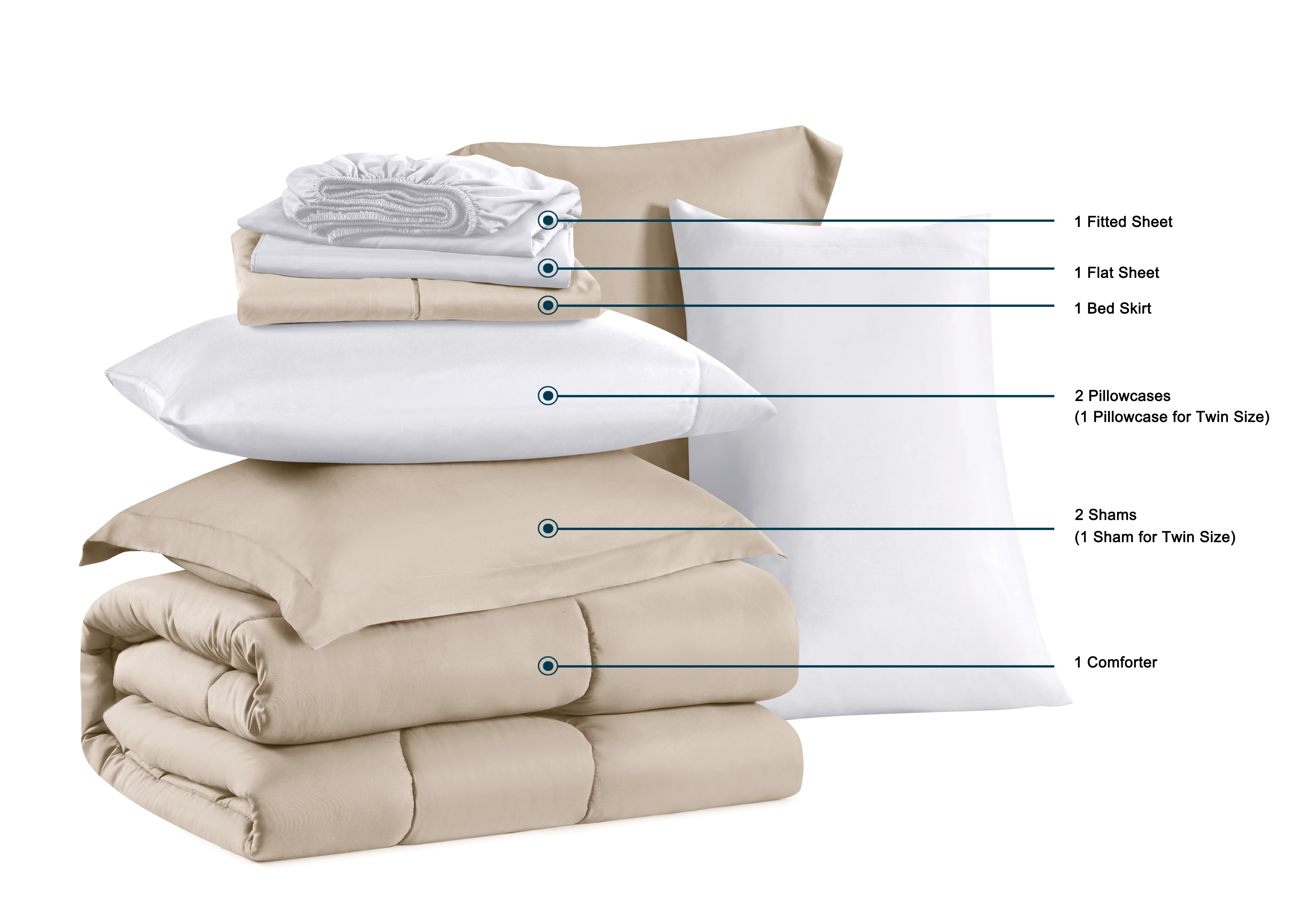Swift Home Luxury 6 Piece Bed in a Bag, All Season Complete Bedding Set, Twin/ Twin XL