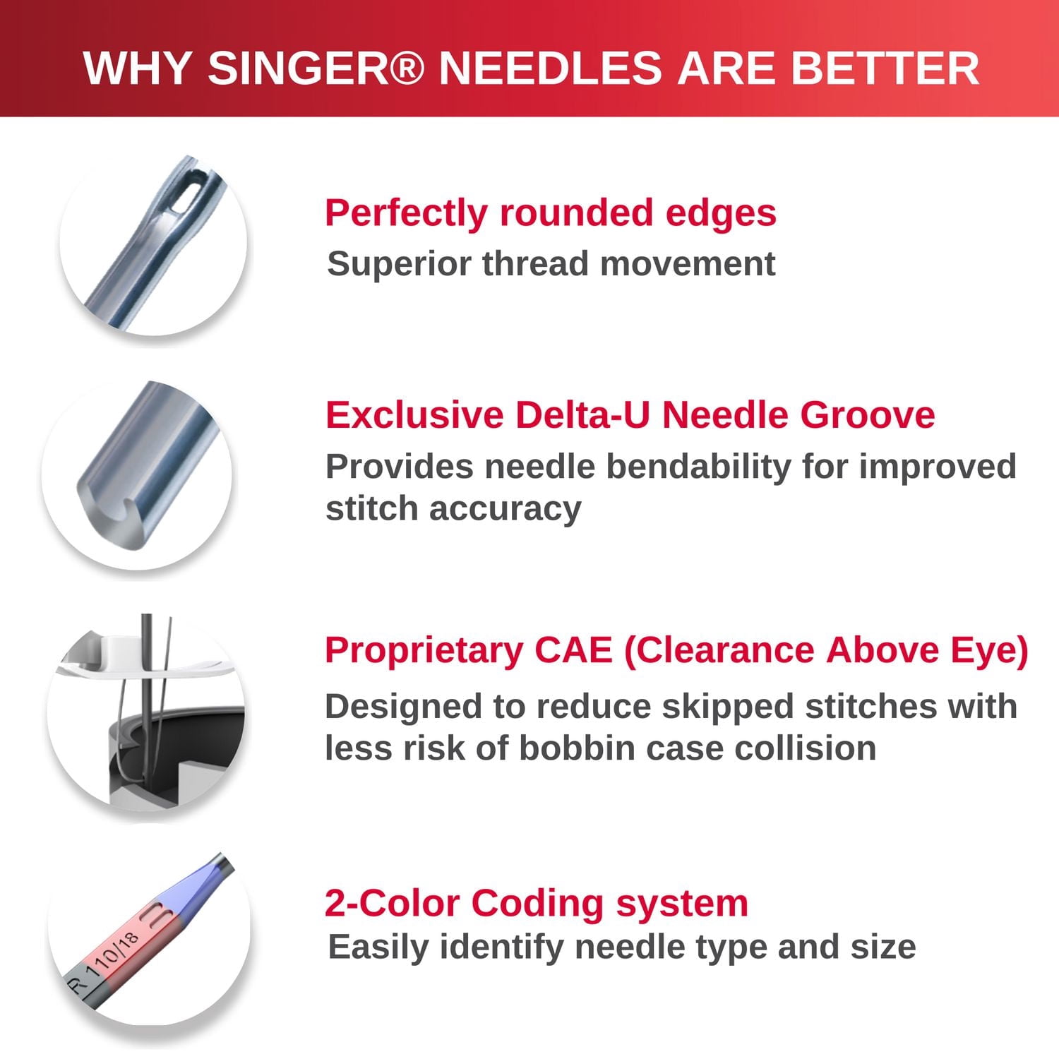 SINGER® Aiguilles pour cuir, machine à coudre, taille 100/16, 5 unités – Pointe biseautée