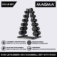 thumbnail image 2 of MAGMA Ensembles d'Haltères Hexagonaux en Caoutchouc de Qualité Supérieure avec Supports de Rangement, 2 of 9