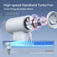 thumbnail image 2 of JISULIFE Portable Handheld Fan, 40000 RPM Turbo Fan, 18H Battery Life, 5-Speed, 5000mAh USB Rechargeable, Mini Pocket Design, Gift for Women Men, Travel Outdoor Use, 2 of 8