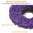 thumbnail image 4 of Unique Bargains 5pcs Strip Discs Stripping Wheels 4-1/2'x7/8' Rust Remover Abrasive Discs for Remove Paint Coating Rust, Purple, 4 of 6