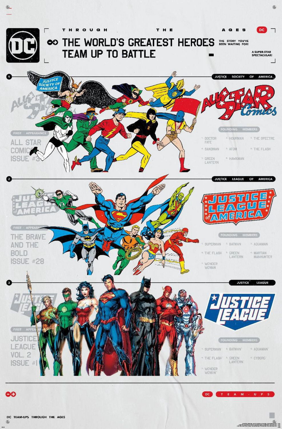DC Comics 90th - Greatest Team-Up Wall Poster, 22.375" x 34" Framed