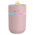 thumbnail image 2 of TIMIFIS Air Humidifier Portable Desk Humidifier, Cool Mist Humidifier, Humidifier for Home Bedroom Office, Plants, Colorful Night Function Humidifiers for Bedroom, 2 of 8