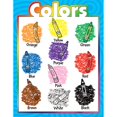 thumbnail image 2 of Teacher Created Resources Couleurs Apprentissage Précoce Tableau Mural Multicolore 17 Pieds' par 22 Pieds', 2 of 3
