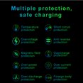 thumbnail image 4 of Wireless Charging Quick Wireless Charger Inductive Charger 15W Wireless Charger Charging Plate Induction Fit For 5 Series G30 2017-2020, 4 of 8