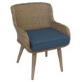 thumbnail image 2 of Sunbrella Seat Cushion, 2 of 5