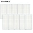 thumbnail image 5 of Filtre de Remplacement Lavable pour eufy C10, Lot de 4/10 Inclus, 5 of 5