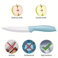 thumbnail image 4 of 3-Piese Kitchen Ceramic Knife Set  4 Inch Fruit Knife With Covers  Chef Knife Paring Knife Peeling Knife  Universal Knife Used For Cut Vegetable Fruit Bread And Meet. Pink Green Blue, 4 of 5