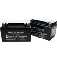 thumbnail image 1 of 2-Pack Replacement 2007 Suzuki LT-R450 QuadRacer 450CC Factory Activated, Maintenance Free, ATV Battery - 12V, 8.6Ah, UB-YTZ10S-BS, 1 of 4