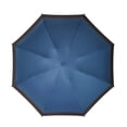 thumbnail image 1 of Kyusrd Summer Outdoor Patio Deals！Portable Windproof Compact Travel Umbrella LED Flashlight Handle Auto Umbrella With Reflective Tape Aluminum Alloy Umbrella, 1 of 7