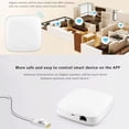 thumbnail image 4 of jesticaly Tuya ZigBee Smart Gateway Hub Smart Home Bridge Smart Life APP Wireless Remote Controller Google Home, 4 of 6