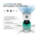 thumbnail image 4 of Air Purifier, For Home Protable H13 HEPA & Carbon Filters Smart Control Panel Efficient Purifying Air Cleaner , High-Efficiency, 4 of 7
