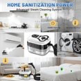 thumbnail image 2 of Professional High-Pressure 1800ml Rapid-Heating Steam Cleaner, 2500W Handheld High-Temperature Pressurized Steam Cleaner, Steam Cleaner For Car, Kitchen, Bathroom, Furniture, Windows (White), 2 of 9