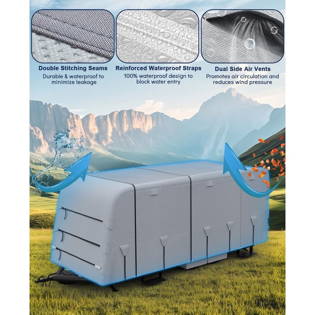 BeesClover RV Travel Trailer Cover Fits 18-20ft/20-22ft, Waterproof/UV Resistant/Rip-Stop Camper Cover, 4 Layers Heavy Duty RV Cover with Gutter Covers, Jack Cover, Windproof Straps