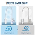 thumbnail image 1 of Système d'Osmose Inverse Sans Réservoir sous l'Évier, 600 GPD, Filtration à 7 Étapes, 2:1 Pur pour Égoutter, Robinet Intelligent avec Rappel, Filtre à Eau par Osmose Inverse pour la Maison et le Bureau, 1 of 8