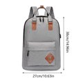 thumbnail image 3 of Vaidha Backpack Three Piece Set, Large Capacity USB Student Backpack, Suitable For School And Outdoor Travel, Computer Bag For Men And Women With Large Capacity, 3 of 5