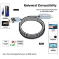 thumbnail image 3 of DisplayPort to HDMI, Benfei DisplayPort (DP) to HDMI 6 Feet Cable Compatible with HP, ThinkPad, AMD, NVIDIA, Desktop and More - Male to Male, Space Grey, 3 of 6
