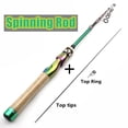 thumbnail image 4 of Telescopic Fishing Rod 6 Sections Spinning Rod/ Casting Rod UL Ton Slow Speed With Smooth Ceramic Guide Ring For Outdoor Fishing Carbon Hand Rod 5.5/ 5.9/ 6.5ft, 4 of 6