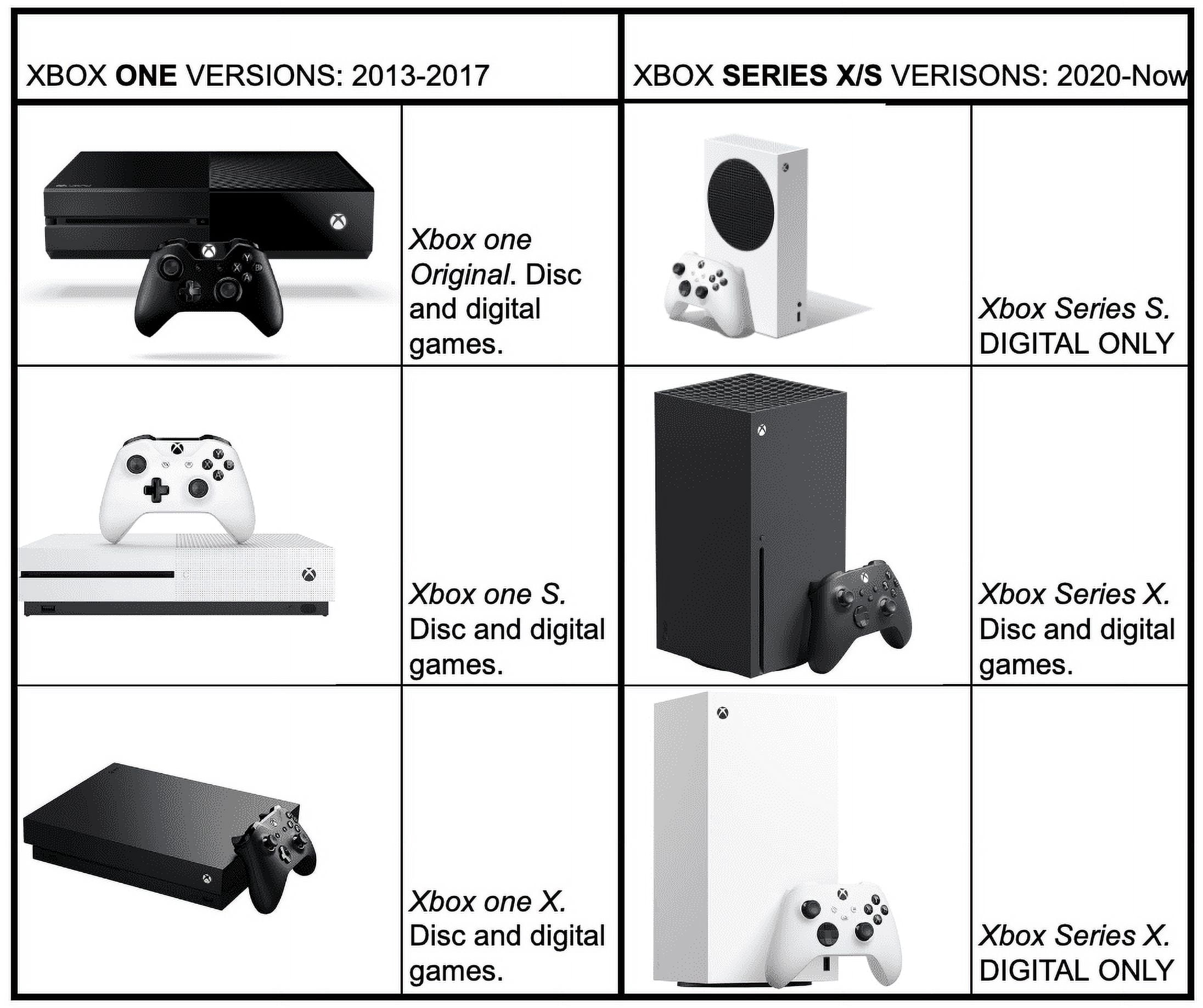 Refurbished - Microsoft Xbox One 500GB Console - Black With Wired