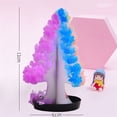 thumbnail image 3 of Qiulaii 3pcs Crystal Growing Christmas Tree Kit - Magic Science Experiment with Instant Colorful Crystal Foliage, Fun Holiday Activity & Educational STEM Toy for Family, 3 of 6