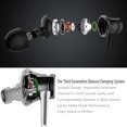 thumbnail image 4 of Yeacher In-Ear Earphones Fresh Version 3.5mm Plug Balance Damping System Earbuds Built-in Microphone Answering Calls Headset for Smartphone, 4 of 7