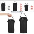 thumbnail image 2 of Portable Gas Tank Protective Case Portable Outdoor Camping Fuel Cylinder Camping Lantern Carrying Bag, 2 of 8