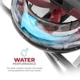 thumbnail image 3 of Machine à ramer Sunny Health & Fitness Smart Obsidian Surge 500 m - SF-RW5713SMART, 3 of 6