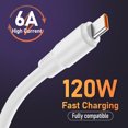 thumbnail image 4 of Trayknick Data Cable Safe Fast Charging 120W Type-C Mobile Phone Data Line Charger Wire for Home, 4 of 13