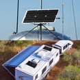 thumbnail image 4 of Riwcyla 18W Solar Panel Kit Dual USB Port Off Grid Monocrystalline Module with Solar Controller SAE Connection Cable , perfect for daily use, outdoor activities, travel & casual occasions, 4 of 6