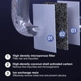 thumbnail image 2 of 8Pcs Filters For 61Oz/1.8L Transparent Cat Water Fountain Filters Pet Fountain Activated Carbon Filter Replacement Filter For Cat Fountain, 2 of 4