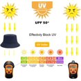 thumbnail image 4 of ORUYROP Bucket Hat for Women Men, Reversible Cotton Summer Sun Beach Fishing Cap Solid Color Style, 4 of 5