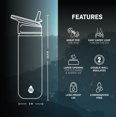 thumbnail image 2 of TAL Stainless Steel Ranger Water Bottle 26 fl oz, Pink, 2 of 8