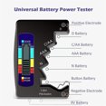 thumbnail image 3 of Yunuuuoa Digital Battery Tester - LCD Display Voltage Checker for AA AAA C D 9V Button Cell Batteries, Portable Power Meter Detector for Household Devices, 3 of 9